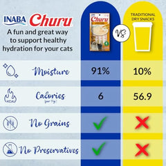Churu Cat Treats Grain-Free Lickable Squeezable Creamy Purée Cat Treat/Topper with Vitamin E and Taurine Each 0.5 Ounce Pack of Deals 4 U Deals 4 U