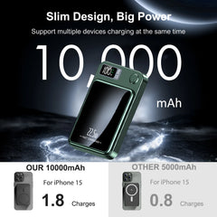 Wireless Power Bank 2-in-1 Magnetic 10000mAh Portable Charger Fast Charging 22.5W LED Power Display For Iphone Xiaomi Samsung Deals 4 U Deals 4 U
