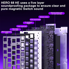 AULA HERO 68HE Magnetic Switch Keyboard RGB Gaming Mechanical Keyboard Rapid Trigger 8K Return Wired Esports Custom Keyboard Deals 4 U Deals 4 U