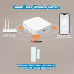 Zigbee Door Window Sensor Smart Home Security Alarm Wireless Magnetic Anti-theft Contact Detector App Remote Monitor Support Z2M Deals 4 U Deals 4 U