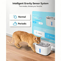 Cat Water Fountain with APP Wireless Connected 84oz/2.5L Automatic Pet Water Fountain with Stainless Steel Tray Weight Sensor Deals 4 U Deals 4 U