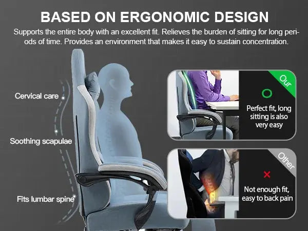 GTPLAYER Gaming Chair with Pocket Spring Cushion, Linkage Armrests & Footrest, Ergonomic Office Chair with Lumbar Support Deals 4 U  Gaming Accessories Deals 4 U