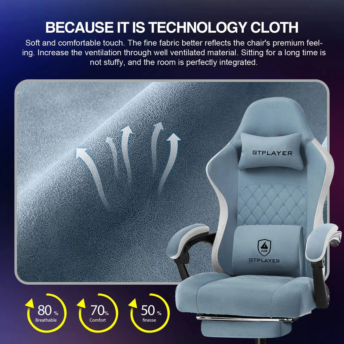 GTPLAYER Gaming Chair with Pocket Spring Cushion, Linkage Armrests & Footrest, Ergonomic Office Chair with Lumbar Support Deals 4 U  Gaming Accessories Deals 4 U