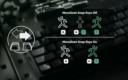 Akko MonsGeek FUN60 PRO&MAX HE Machanical Keyboard Magnetic Switch 60% Esports Gaming Keyboard Rapid Trigger 8K Custom Keyboard Deals 4 U  Gaming Accessories Deals 4 U
