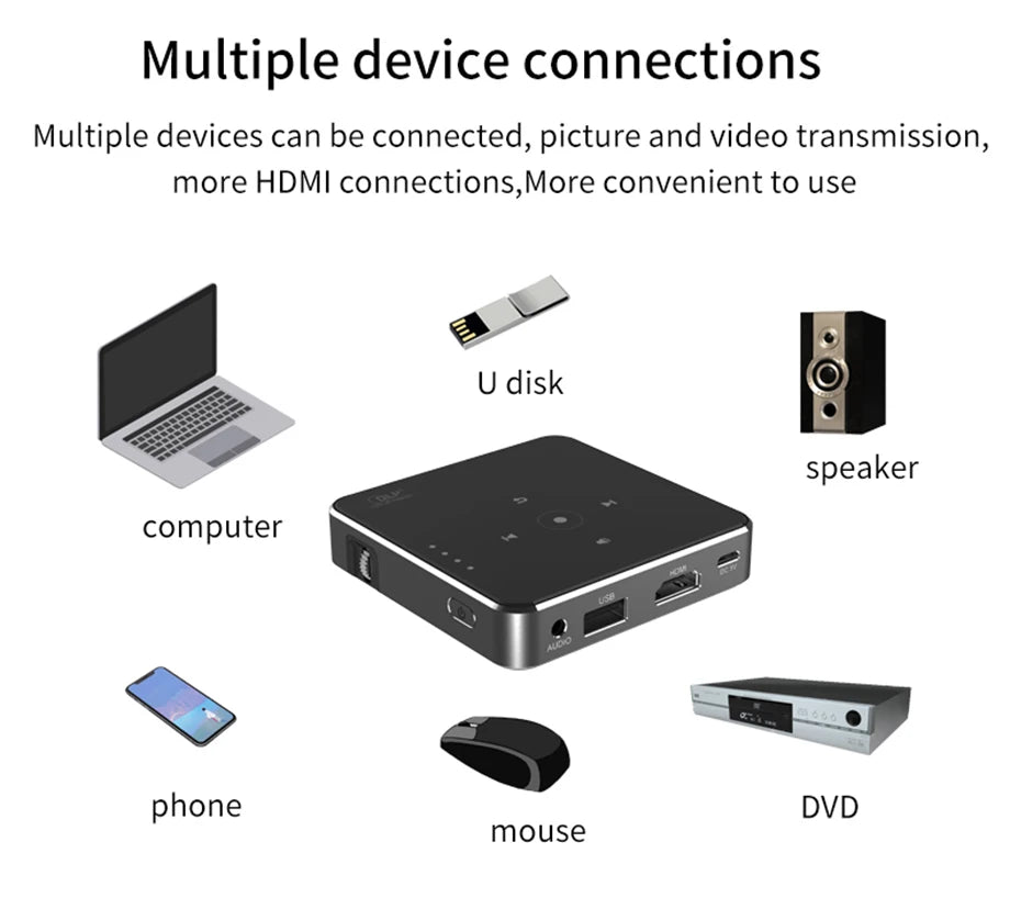 Smartldea New Mini dlp HD Projector support 1080p build in Battery Capacity wired Phone Mirroring proyector Home Theater beamer Deals 4 U   Deals 4 U