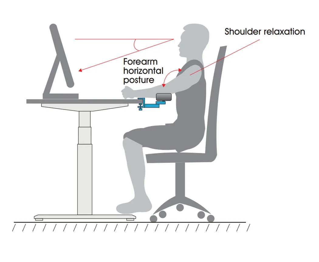 Ergonomic Desk Armrest Rotatable Foldable Elbow Forearm Support Adjustable Computer Arm Rest Pad for Office Gaming Desk Extender