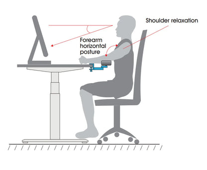Ergonomic Desk Armrest Rotatable Foldable Elbow Forearm Support Adjustable Computer Arm Rest Pad for Office Gaming Desk Extender