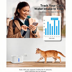 Cat Water Fountain with APP Wireless Connected 84oz/2.5L Automatic Pet Water Fountain with Stainless Steel Tray Weight Sensor Deals 4 U   Deals 4 U