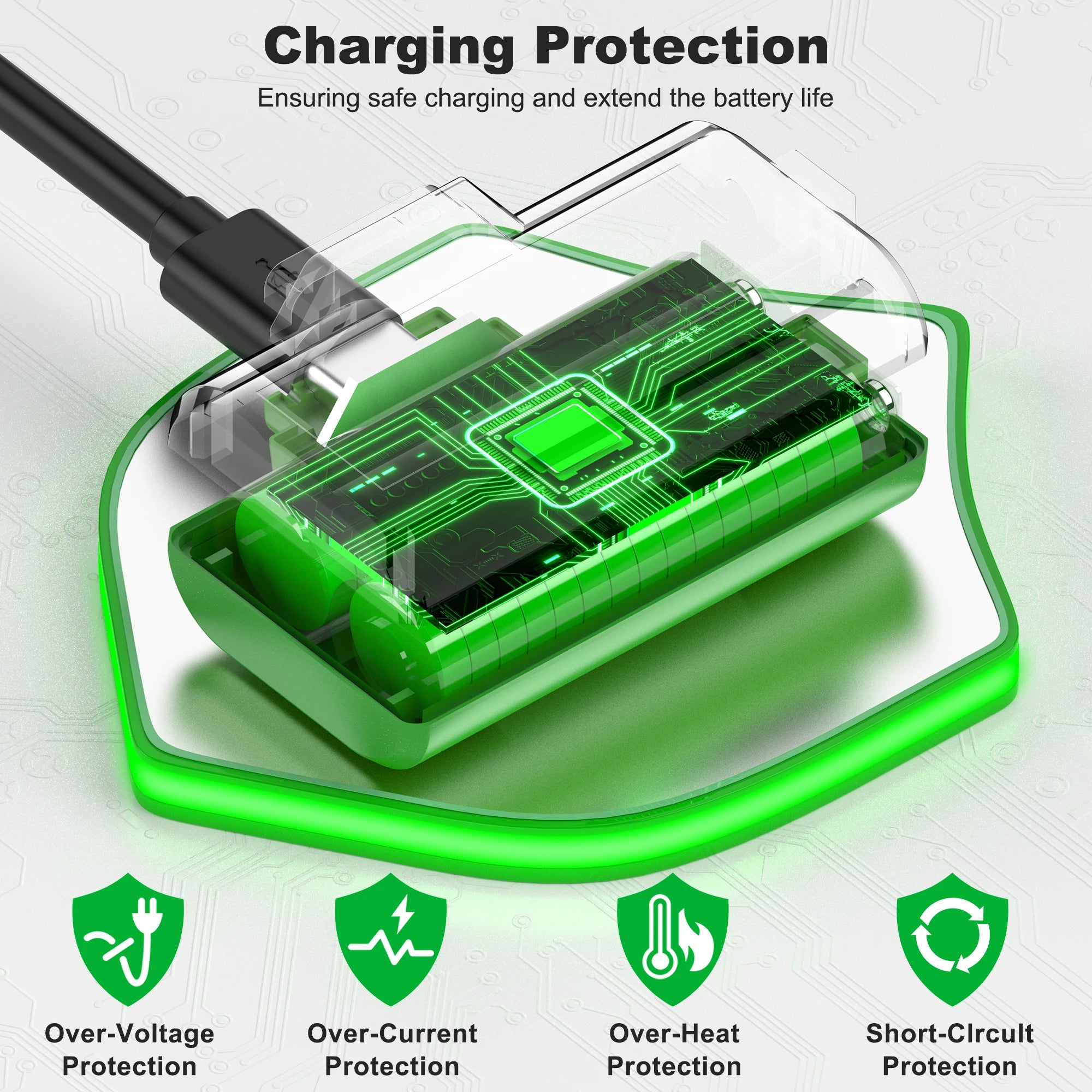 BEBONCOOL  2*4800mWh Rechargeable Battery For Xbox One Controller  Battery For Xbox Series X/S Gamepad Charger With Type-C Cable Deals 4 U   Deals 4 U