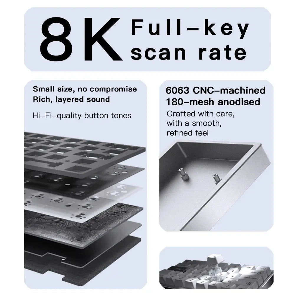 Darmoshark KT35 Mechanical Gaming Keyboard Aluminum Alloy One-Handed Keypad Magnetic Axis Wired Hot Swap Keyboard Macro Driver Deals 4 U  Streaming Equipment Deals 4 U