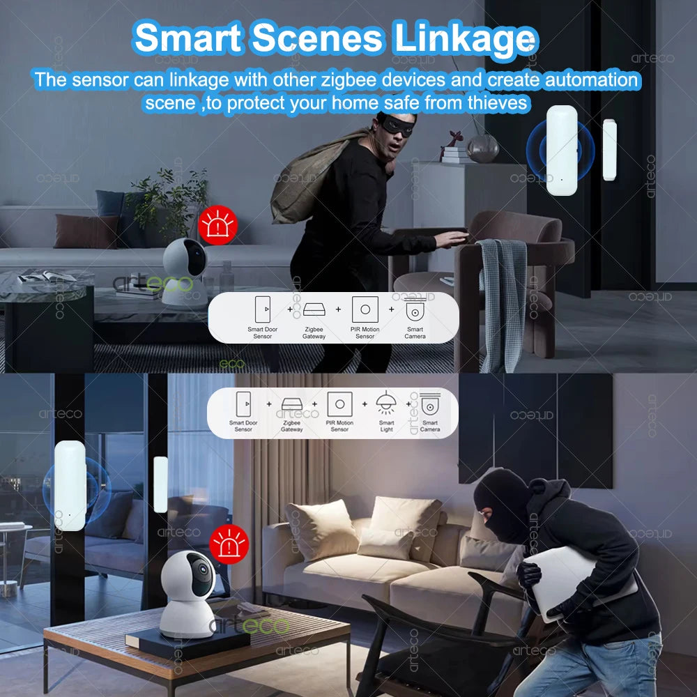 Zigbee Door Window Sensor Smart Home Security Alarm Wireless Magnetic Anti-theft Contact Detector App Remote Monitor Support Z2M Deals 4 U   Deals 4 U