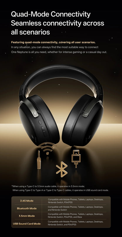 ATK N9 2.4GHz Wireless Gaming Headset with Mic for PS5 PS4 PC Mac Playstation Bluetooth Gaming Headphone with Microphone