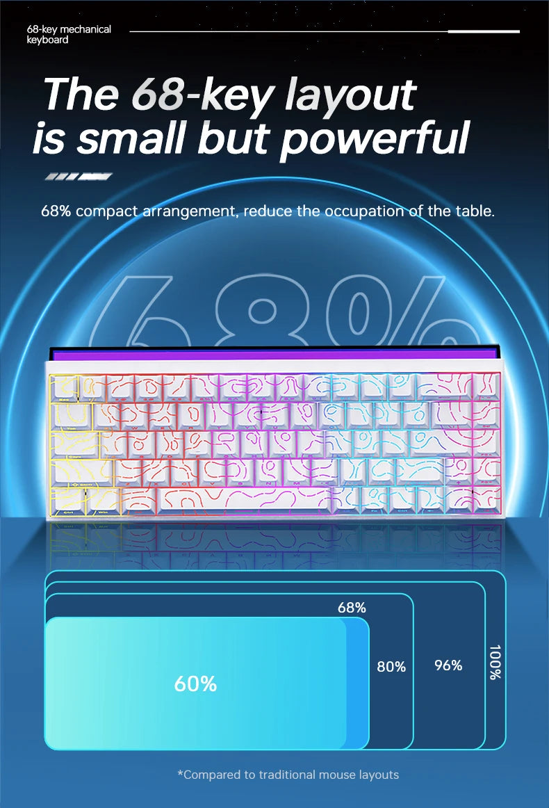 Mechanical Keyboard AJAZZ NK68 68-key hot-swappable gaming keyboard with RGB backlit keys ergonomic design and USB wired