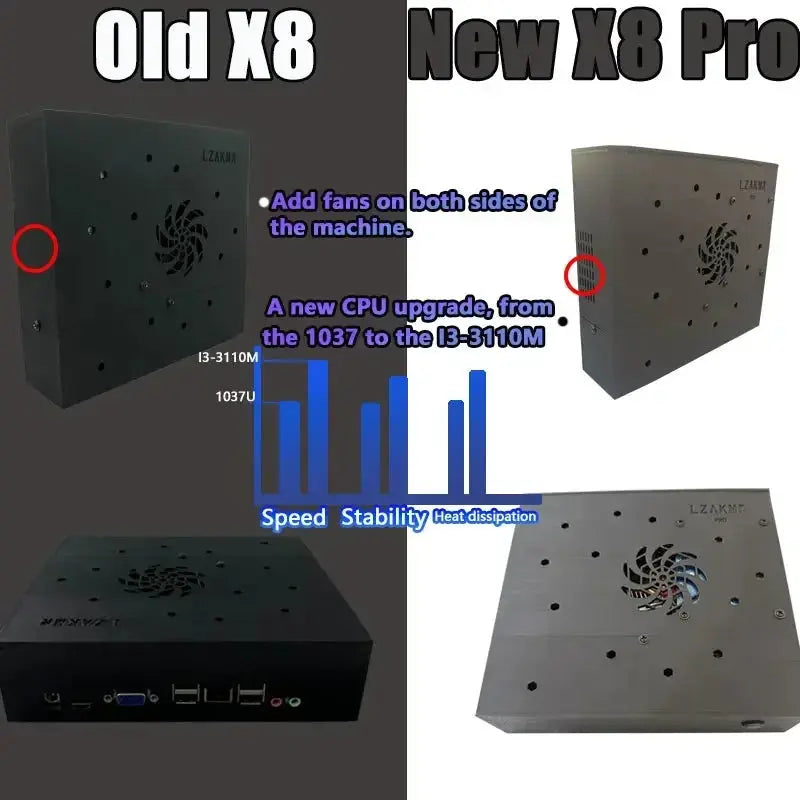 Super Game Console X8 Pro 70000+ Games I3-3110M  For Wii PS2 DC PSP GAMECUBE 500G Loaded Console Windows 11and Batocera Deals 4 U  Gaming Accessories Deals 4 U