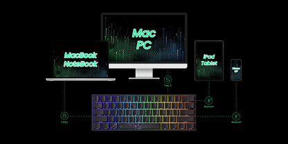 Akko MonsGeek FUN60 PRO&MAX HE Machanical Keyboard Magnetic Switch 60% Esports Gaming Keyboard Rapid Trigger 8K Custom Keyboard Deals 4 U  Gaming Accessories Deals 4 U