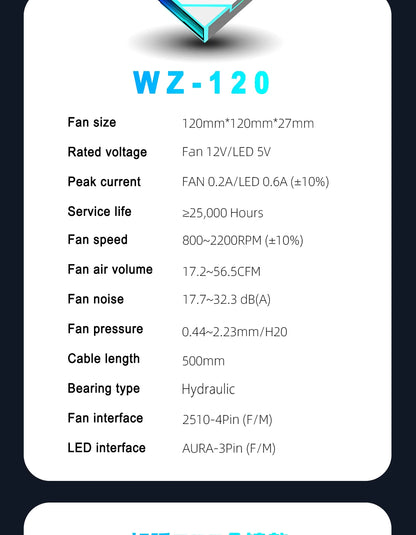 ICE Whale WZ-120/240/360 PC Case Fan ARGB Motherboard Sync Combination Structure Cold Exhaust Cooling Fan Ventilador