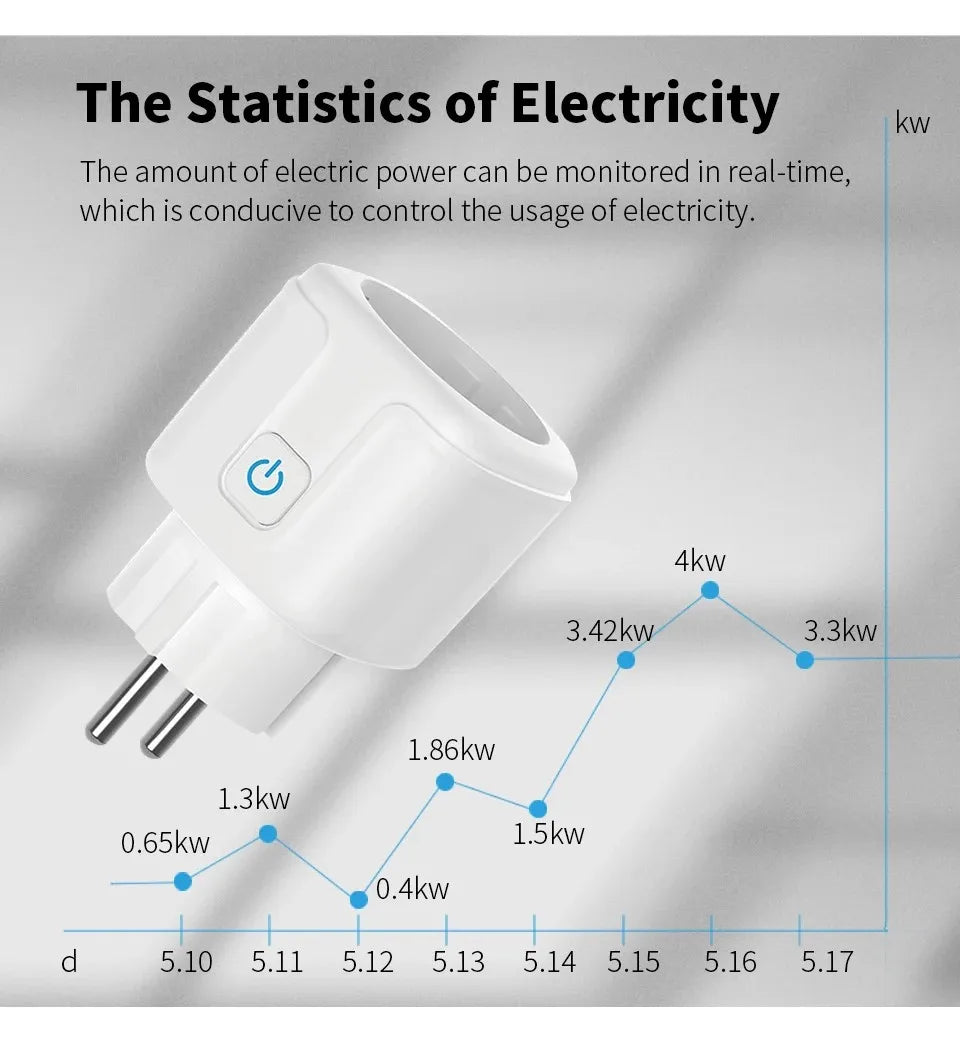 Tuya Smart Socket EU16A/20A Wifi Smart Plug With Power Monitoring Smart Life APP Remote Control Support Google Assistant Alexa Deals 4 U   Deals 4 U