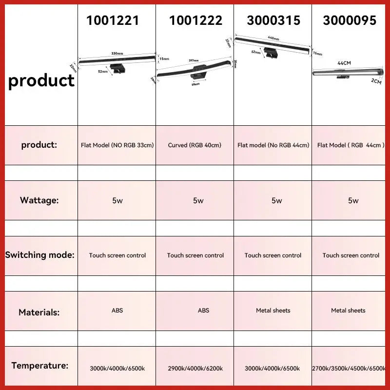 Curved LED Monitor Light Bar Rgb Computer Screen Lamp Stepless Dimming Backlight Hanging Laptops Gaming Gamer Office Lighting