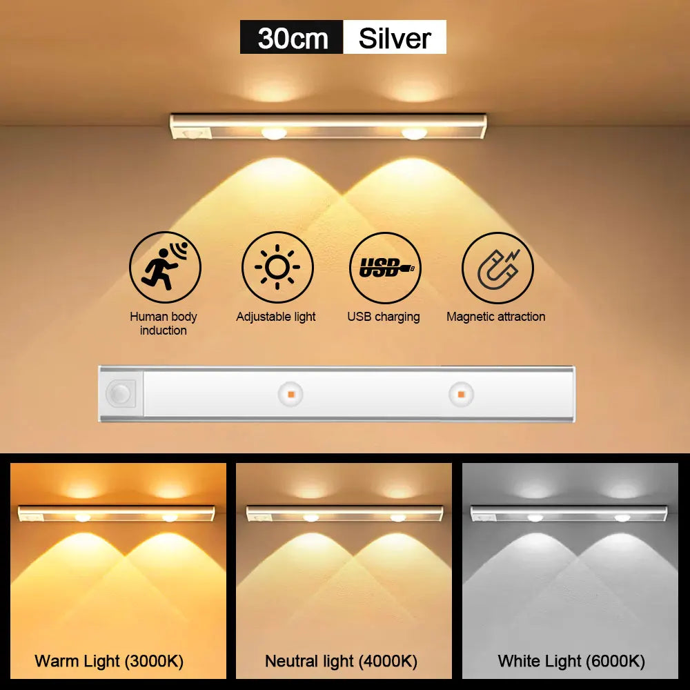 Motion Sensor Light LED Sensor Lamp Wireless Ultra Thin USB LED For Kitchen Cabinet Bedroom Wardrobe Indoor Lighting Night Light Deals 4 U   Deals 4 U