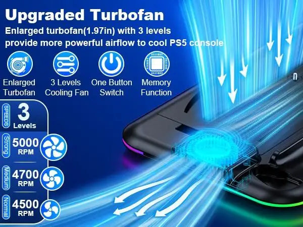 BEBONCOOL S2000 PS5 Slim Stand | 3-Gear Cooling RGB Light Dual Charger 15 Game Slot Headset Holder for Disc/Digital Pro Gaming