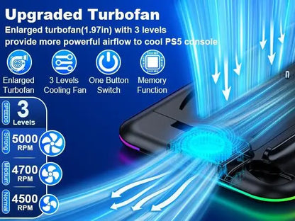 BEBONCOOL S2000 PS5 Slim Stand | 3-Gear Cooling RGB Light Dual Charger 15 Game Slot Headset Holder for Disc/Digital Pro Gaming