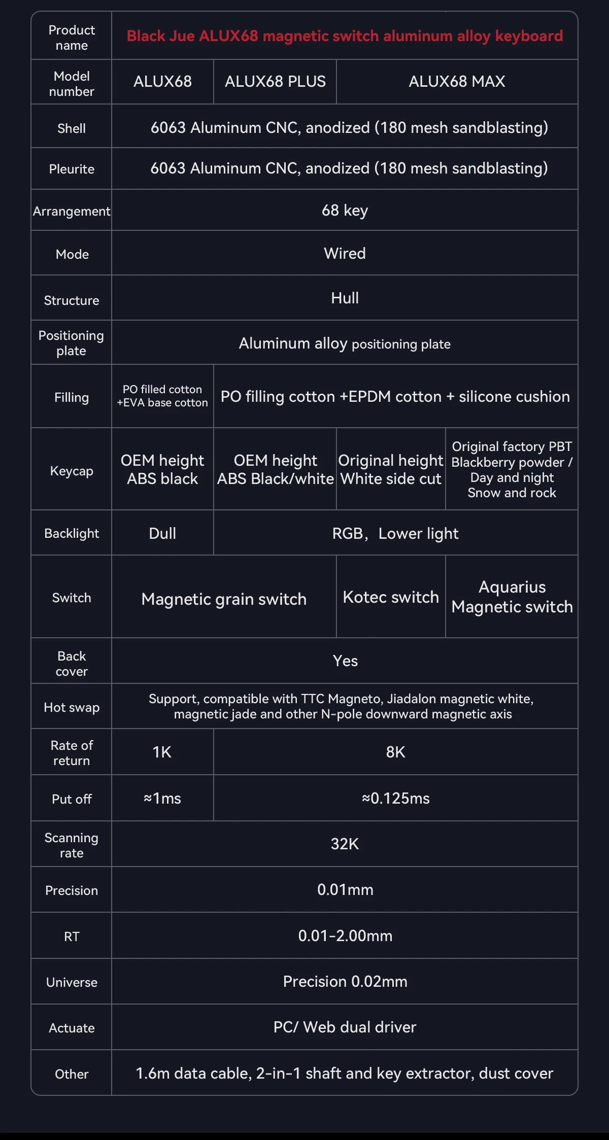 AJAZZ ALUX68 Magnetic Shaft Aluminum Alloy Esports Magnetic switch keyboard RGB hot-swappable DIY wired macro mode Hall effect