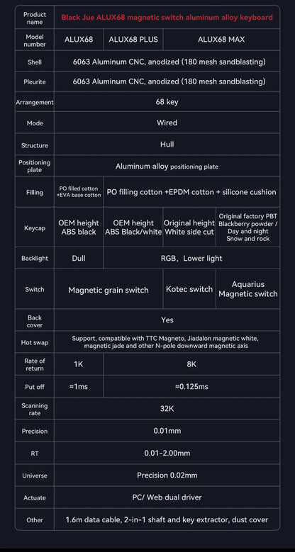 AJAZZ ALUX68 Magnetic Shaft Aluminum Alloy Esports Magnetic switch keyboard RGB hot-swappable DIY wired macro mode Hall effect