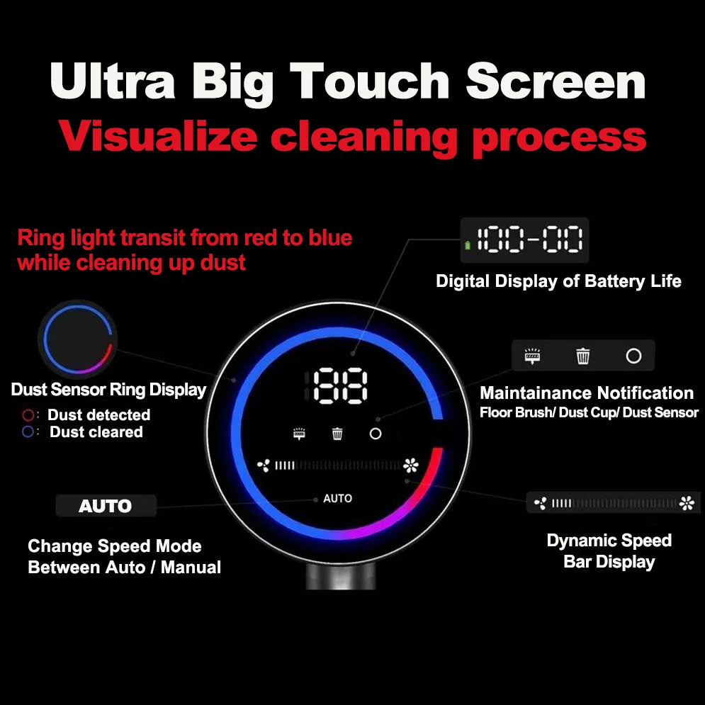 Wireless Handheld Vacuum Cleaner VC205,27000PA Suction,Smart Dust Sensor,Touch Screen,Portable Stick Cordless Vacuum for Home Deals 4 U   Deals 4 U