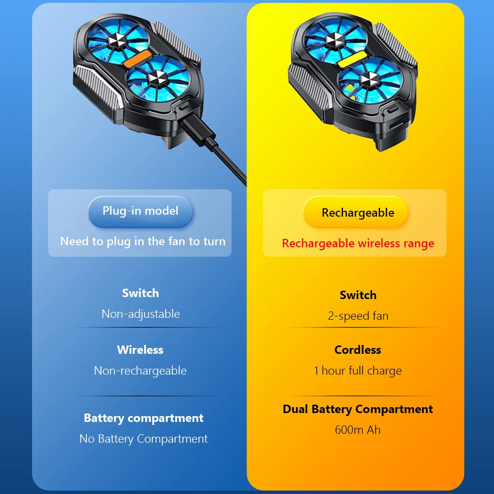 Dual Fan Mobile Phone Cooler Plug-in/Rechargeable Phone Cooler Air Cooling Type-C with Blue Light for Android Smartphones iPhone Deals 4 U   Deals 4 U