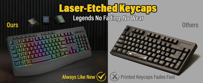 FocusOnPC K787 2.4G Tri-Mode Wireless Gaming Keyboard, 104 Keys RGB Backlit, Ergonomic USB-C Plug-and-Play Keyboard, 1900mAh Battery, Auto Sleep & Low Battery Alert, Silent Typing for Game