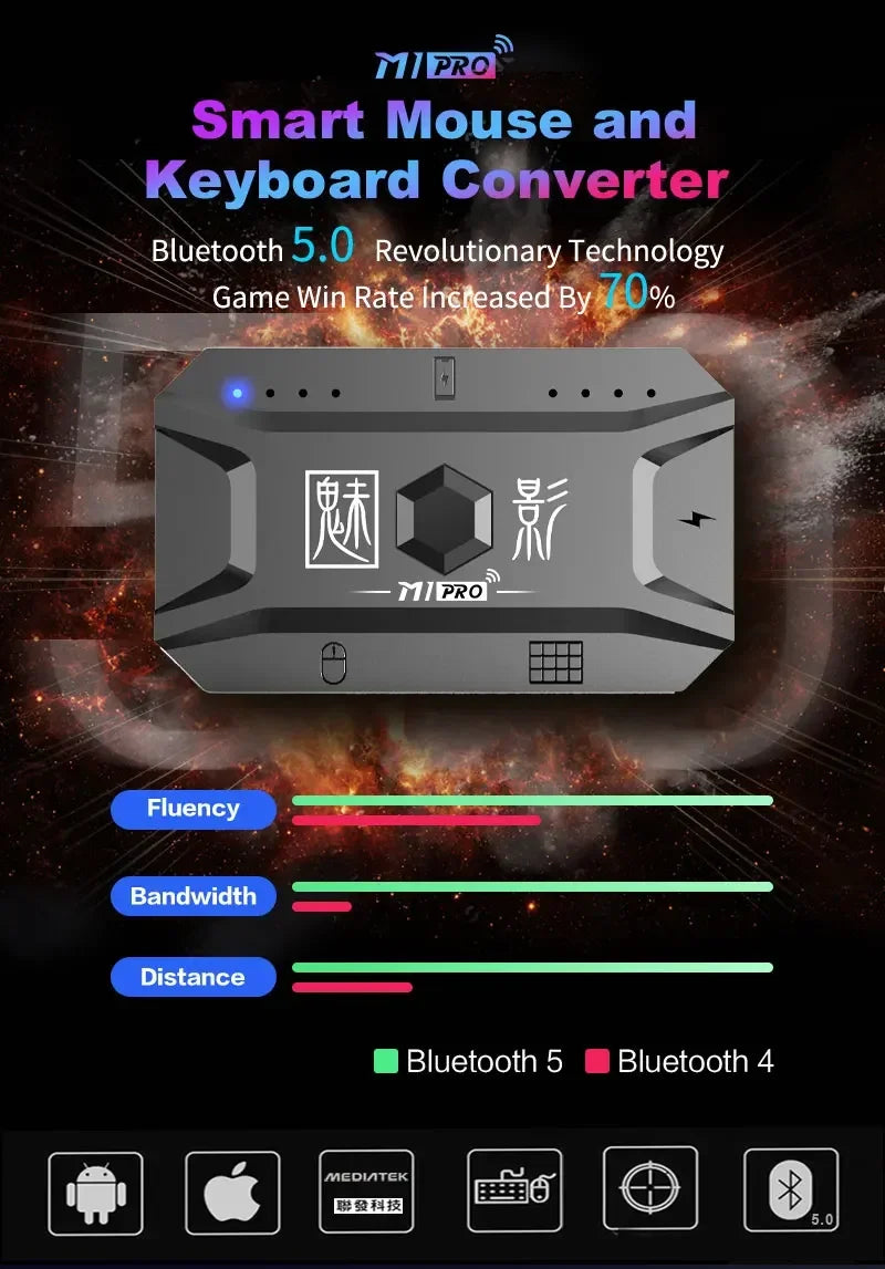 M1 Pro Gamepad Mobile Game Controller 4 in 1 Mouse Keyboard Converter BT V5.0 Programmable Adapter Support iOS Android System Deals 4 U   Deals 4 U
