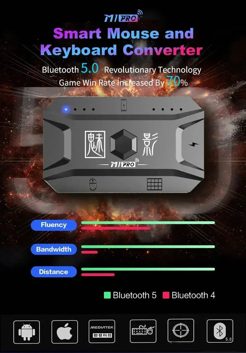 M1 Pro Gamepad Mobile Game Controller 4 in 1 Mouse Keyboard Converter BT V5.0 Programmable Adapter Support iOS Android System Deals 4 U  Gaming Accessories Deals 4 U
