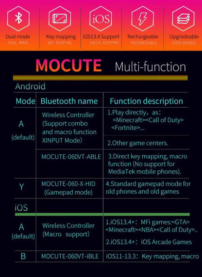 Gamepad For iPhone Android Cell Phone Control Bluetooth Controller Trigger Pubg Mobile Joystick Gaming Smartphone Mando Game Pad Deals 4 U  Mobile Gaming Deals 4 U
