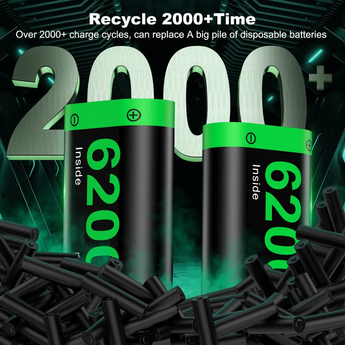 BEBONCOOL X248 2*6200 mWh Rechargable Batteries Pack For XBOX Serise S/X and XBOX ONE S/X/Elite With＆ Chaging Cable Deals 4 U  Console Accessories Deals 4 U