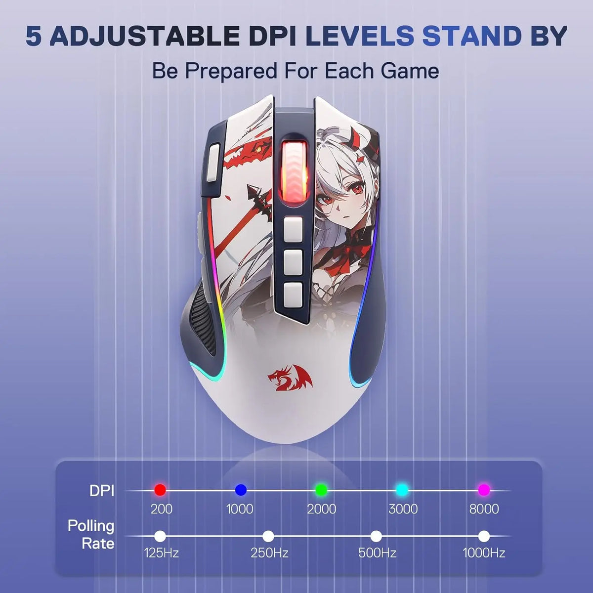 Redragon M612AK PRO RGB Gaming Mouse 8000 DPI Wired/Wireless Optical Mouse 9 Programmable Buttons 7 Backlit Modes