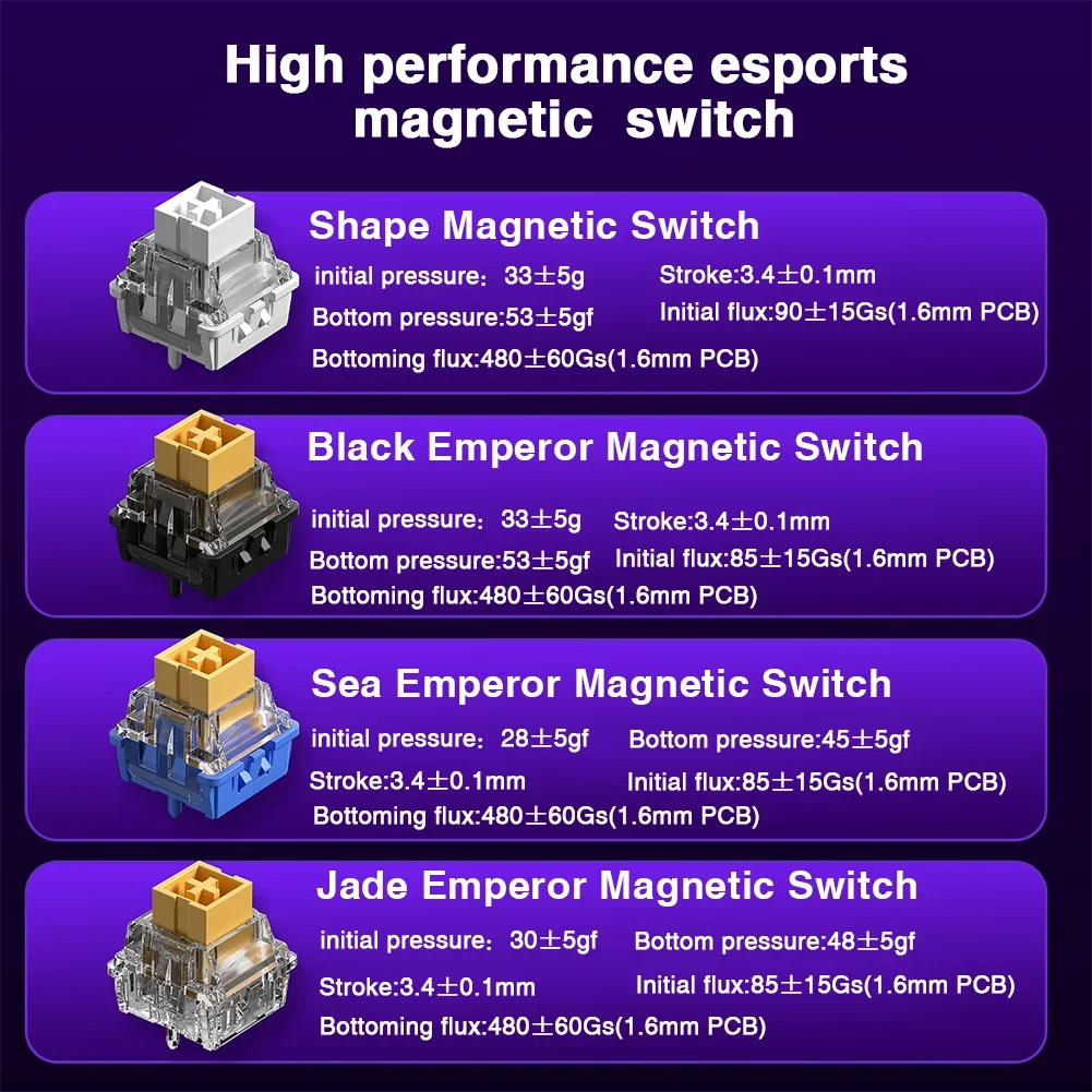 AULA HERO 68HE Magnetic Switch Keyboard RGB Gaming Mechanical Keyboard Rapid Trigger 8K Return Wired Esports Custom Keyboard Deals 4 U   Deals 4 U