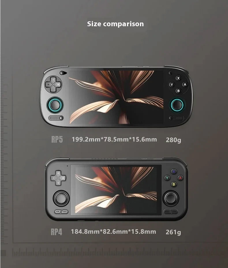Retroid Pocket 5 Handheld Game Console RP5 Retro Games SD865 Android13 Joystick RGB Lighting Effect Active Cooling Gaming Device
