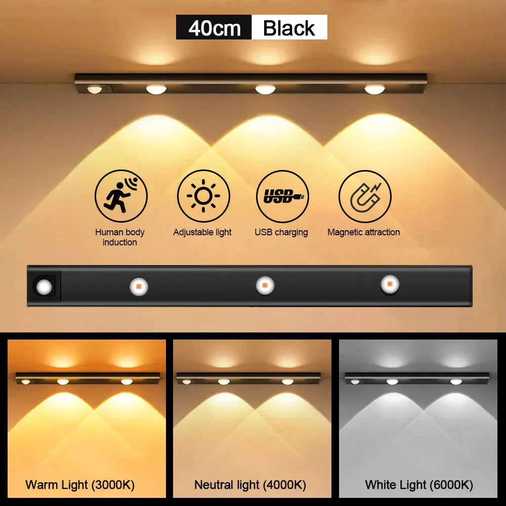Motion Sensor Light LED Sensor Lamp Wireless Ultra Thin USB LED For Kitchen Cabinet Bedroom Wardrobe Indoor Lighting Night Light Deals 4 U   Deals 4 U