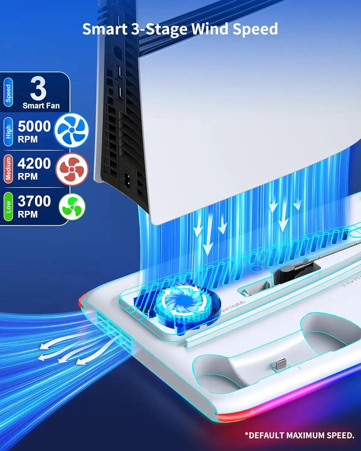 For PS5/Slim/Pro Cooling Stand with LED Controller Charging Station, 3-Gear Cooling Fan for PlayStation 5 Console Accessories Deals 4 U  Gaming Accessories Deals 4 U