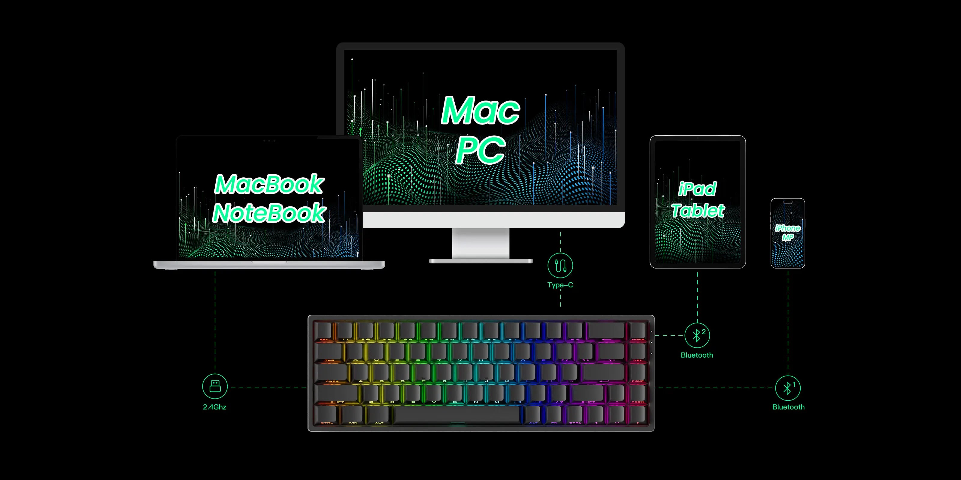 Akko MonsGeek FUN68 FUN60 PRO&MAX  HE Magnetic Keyboard 60% 65% Gaming Keyboards Rapid Trigger 8K Custom Keyboard Gamer Esports Deals 4 U   Deals 4 U
