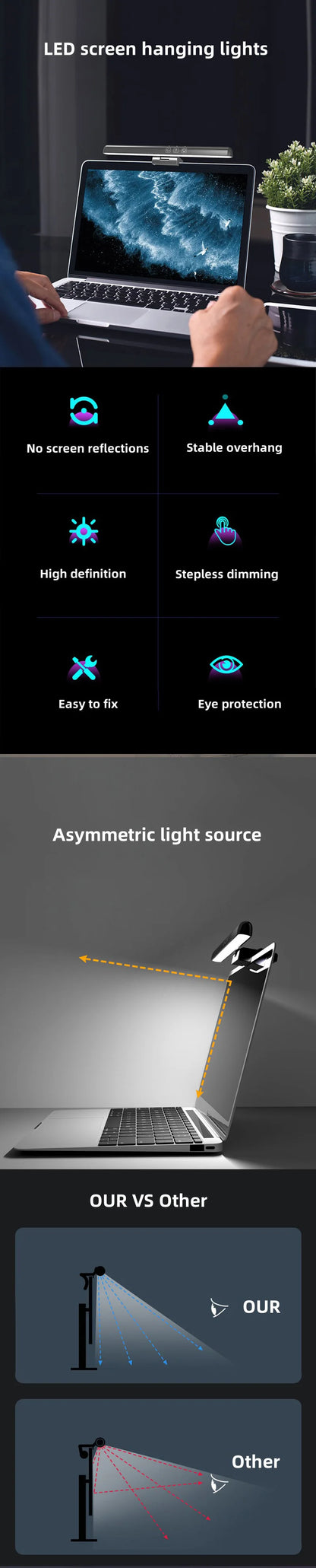 Computer Monitor Light Bar RGB Music Rhythm Screen Hanging Lights Dimming Desk Lamp Reading Gaming Table Lighting