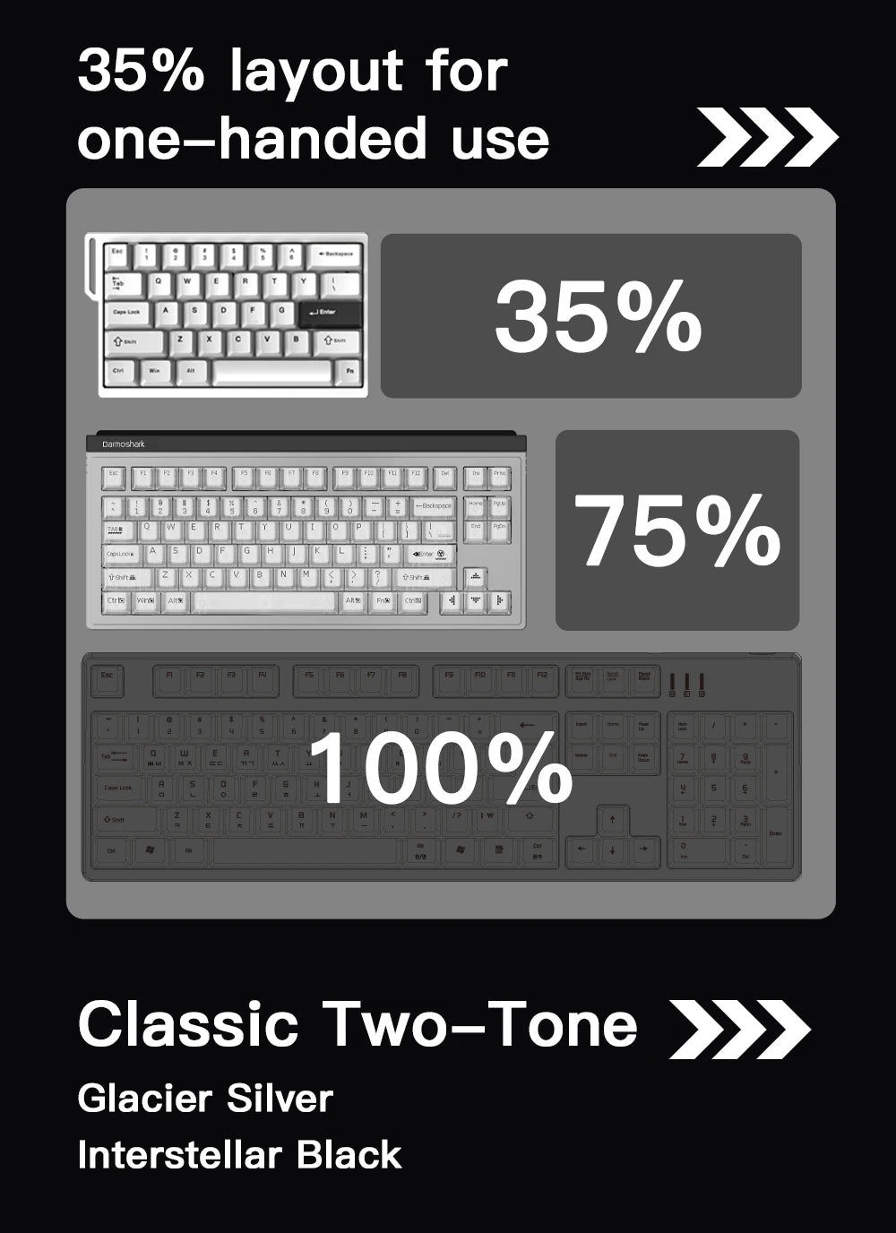 Darmoshark KT35 Mechanical Gaming Keyboard Aluminum Alloy One-Handed Keypad Magnetic Axis Wired Hot Swap Keyboard Macro Driver Deals 4 U   Deals 4 U