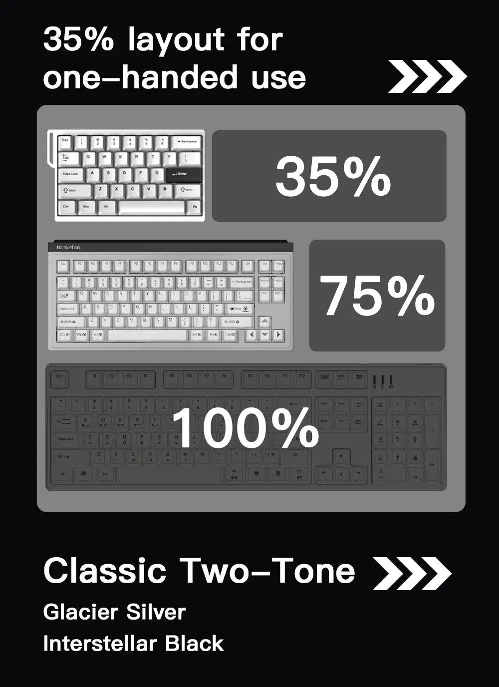 Darmoshark KT35 Mechanical Gaming Keyboard Aluminum Alloy One-Handed Keypad Magnetic Axis Wired Hot Swap Keyboard Macro Driver Deals 4 U  Streaming Equipment Deals 4 U