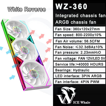 ICE Whale WZ-120/240/360 PC Case Fan ARGB Motherboard Sync Combination Structure Cold Exhaust Cooling Fan Ventilador