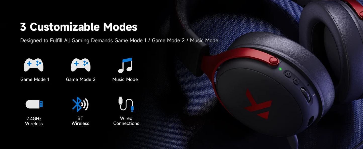 MCHOSE V9 Pro Wireless Headset 7.1 Surround Sound 53mm Gaming Headphones Noise Canceling Mic Low Latency Lightweight for PS5 PC SWITCH with Microphone