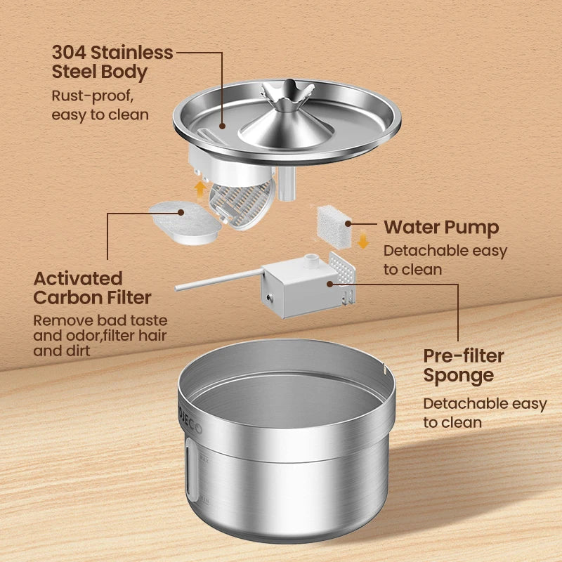ROJECO Stainless Steel Pet Drinking Fountain Automatic Cat Water Fountain Smart Pet Water Dispenser for Dog Cat Drinking Supply Deals 4 U   Deals 4 U