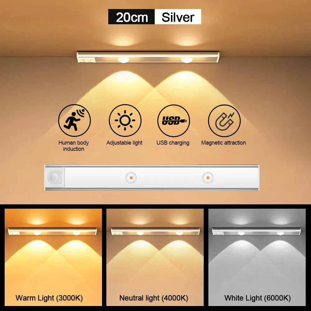 Motion Sensor Light LED Sensor Lamp Wireless Ultra Thin USB LED For Kitchen Cabinet Bedroom Wardrobe Indoor Lighting Night Light Deals 4 U   Deals 4 U
