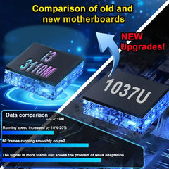 X8 Retro Game Console 4K HD 4G/8G RAM 60 Emulator 500GB Storage 70000+Classic Games For Wii PS2 DC PSP NGC XBOX Holiday Gift Deals 4 U   Deals 4 U