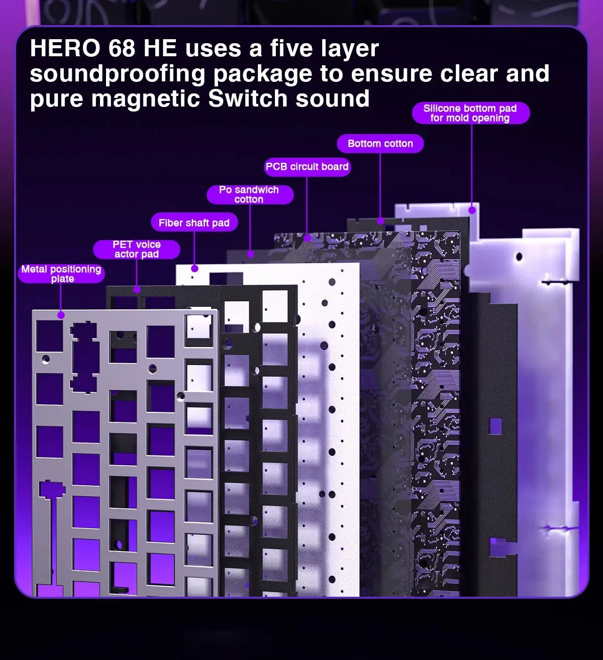 AULA HERO 68HE Magnetic Switch Keyboard RGB Gaming Mechanical Keyboard Rapid Trigger 8K Return Wired Esports Custom Keyboard Deals 4 U   Deals 4 U