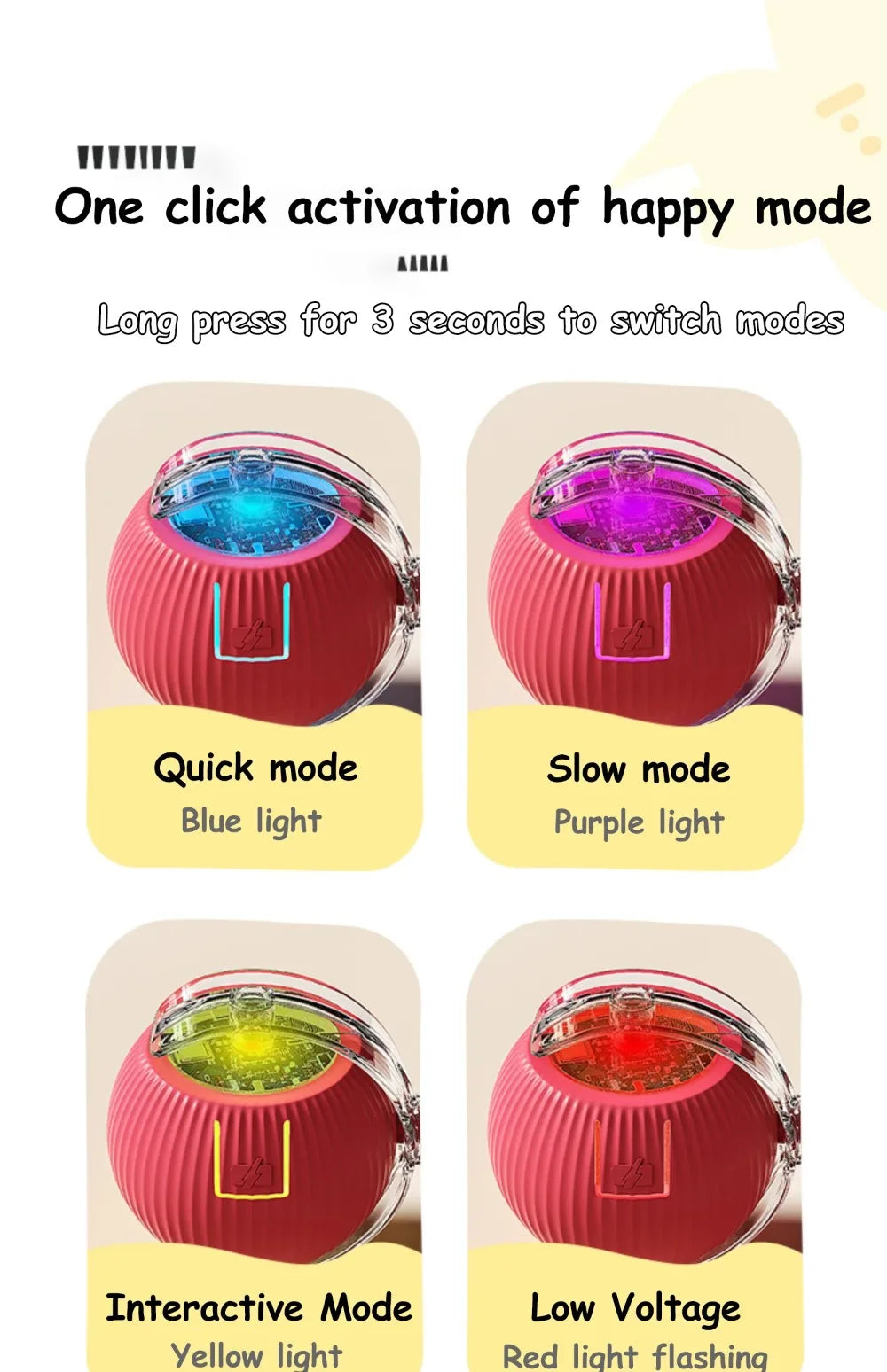 New Cat Interactive Ball Toy Automatic Rolling Ball Faux Tail Rechargeable Smart Pet Electric Toy Dog Cat Training Imitate Mouse Deals 4 U  Smart Pet Toy Deals 4 U